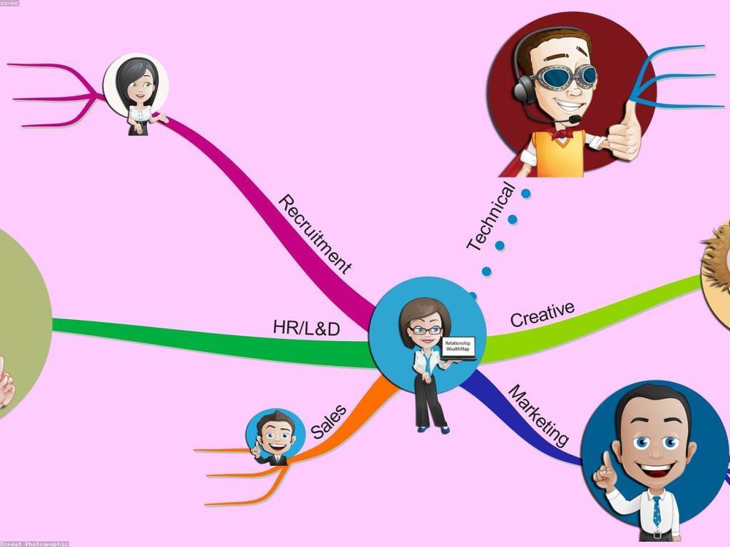 យុទ្ធសាស្ត្រសម្រាប់អ្នកថ្មីដើម្បីសម្រេចបាននូវភាពជោគជ័យ